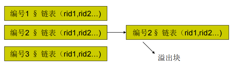 Pasted image 20250411115400.png